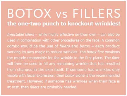 Facial Injectables Facial Injectables